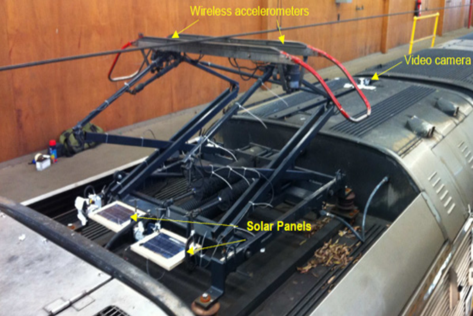 V-Link-200电位位移传感器.png