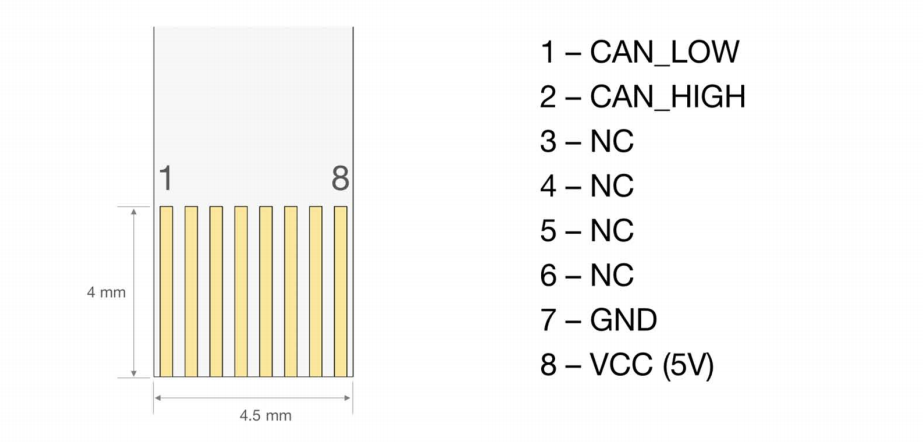 AFT20-D15传感器硬件接口定义.png