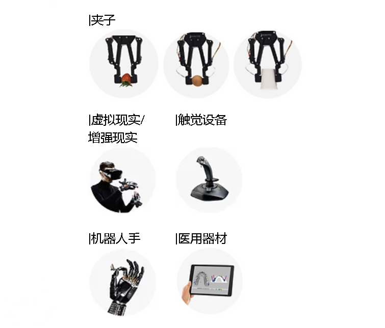 AFT20-D15传感器应用领域.png