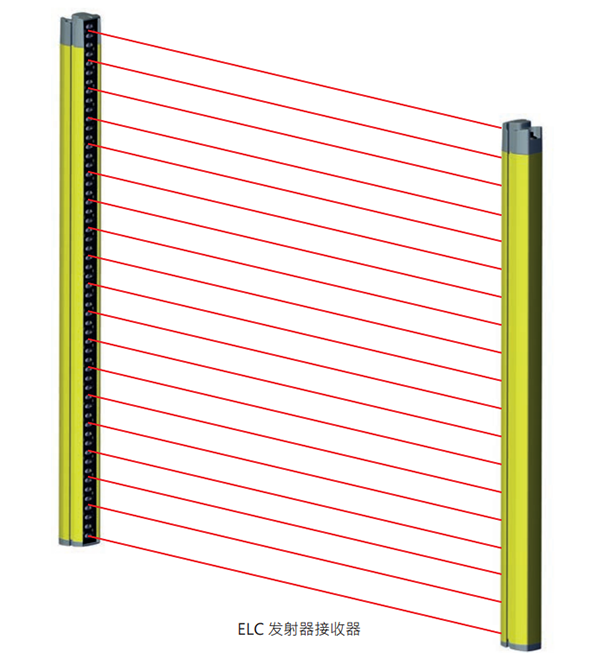 Leuze ELC100T30-1500 安全光幕发射器1.png
