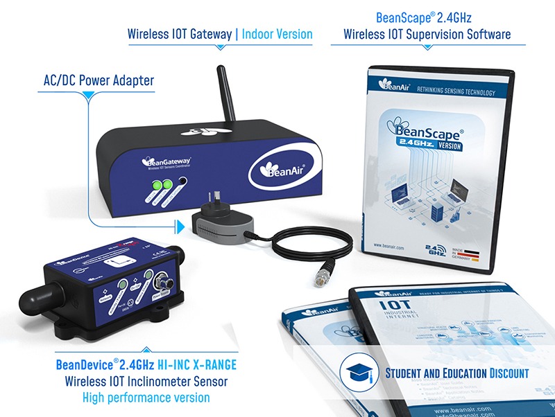 BeanAir BeanDevice® 2.4GHz HI-Inc Xrange 无线物联网倾角传感器套装1.jpg