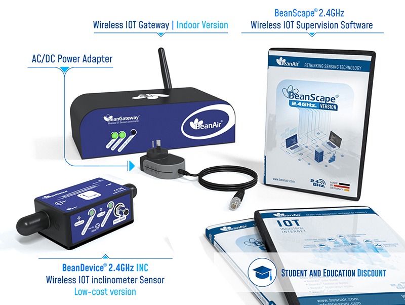 BeanAir 2.4GHz Inc 无线倾角传感器1.jpg
