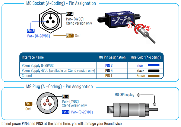 BeanAir BeanDevice® 2.4GHz Inc 无线倾角传感器的接线图1.png