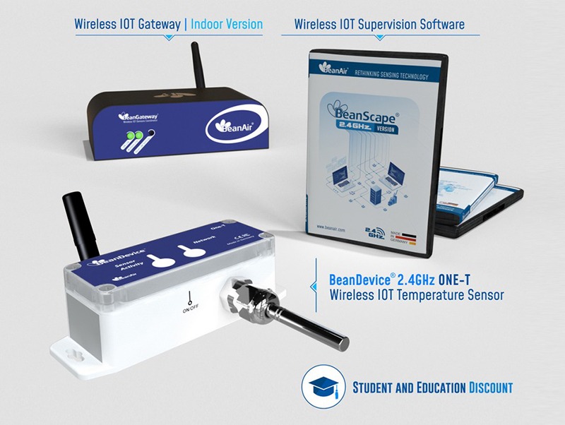 BeanDevice® 2.4GHz ONE-T 无线工业物联网温度传感器1.jpg
